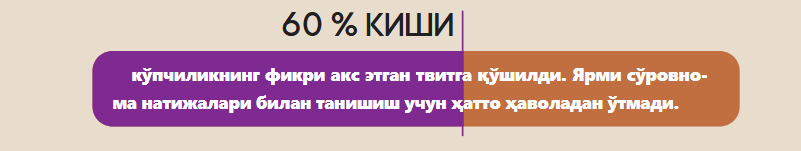 https://api-sharh.lex.uz/media/uploads/ckeditor/3698cbc3-72b8-4148-ac1d-d9751230e4fb.png